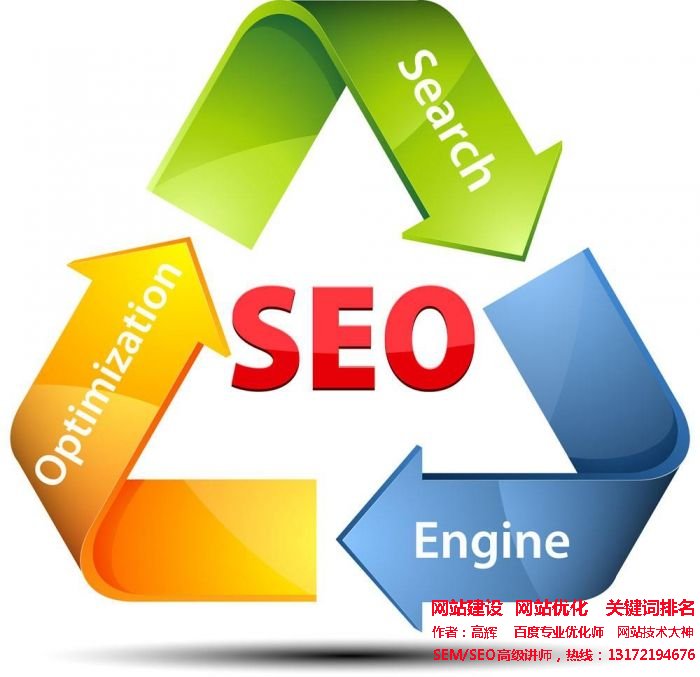 SEO<a href='http://www.luckyhorsebox.com' target='_blank'><u>網(wǎng)站優(yōu)化</u></a>